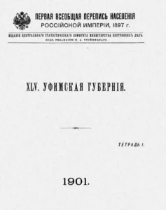 Первая Всеобщая перепись населения Российской империи 1897 г. под редакцией Н. А. Тройницкого.