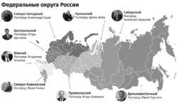 федеральные округа