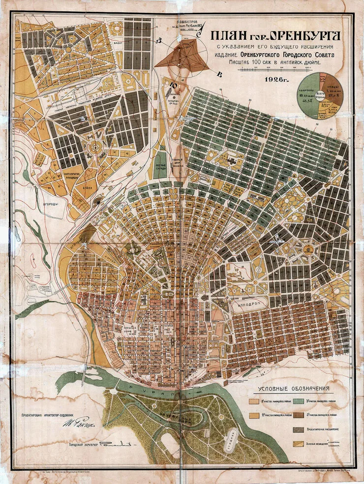 plan_goroda_orenburga_1926_goda Степной синдром в архитектуре и психологии Оренбурга
